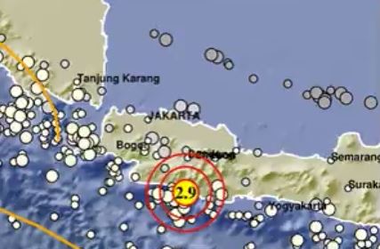 gempa bumi garut