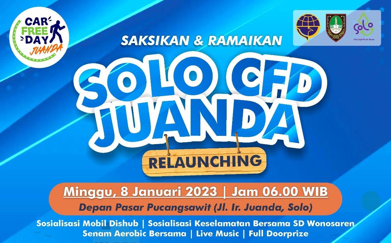 CFD Juanda