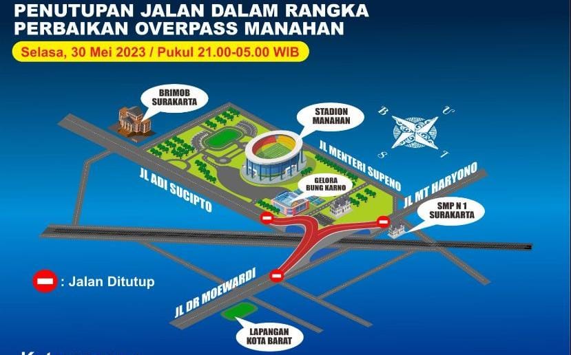 Flyover Manahan tutup