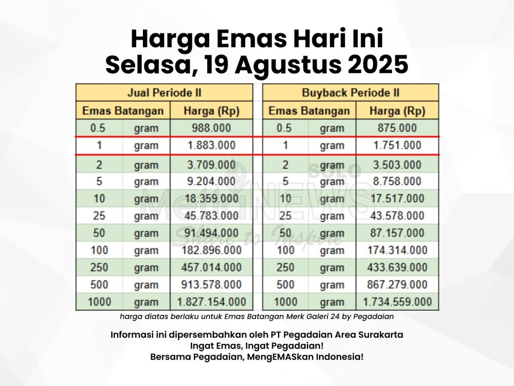 Emas