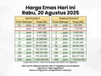 IMG-20250820-WA0022