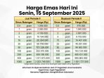 harga emas