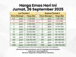 harga emas