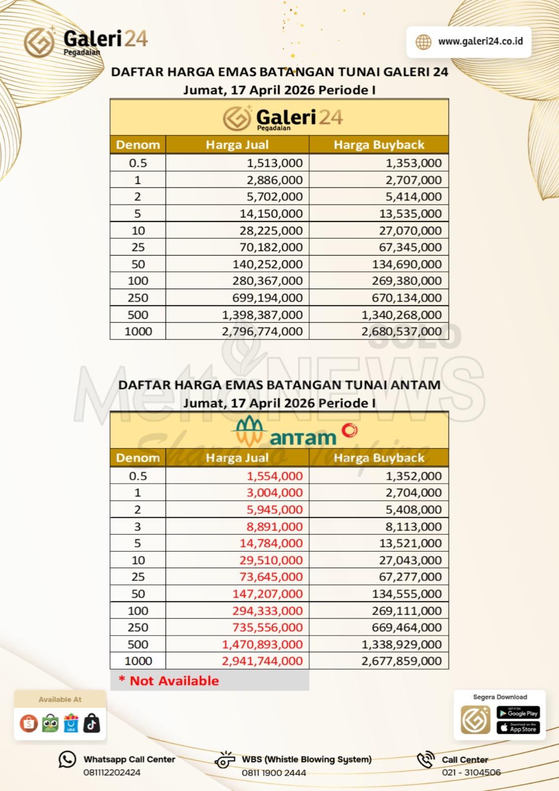 Harga Emas Antam dan Galeri 24 di Pegadaian, Jumat 17 April 2026 ...